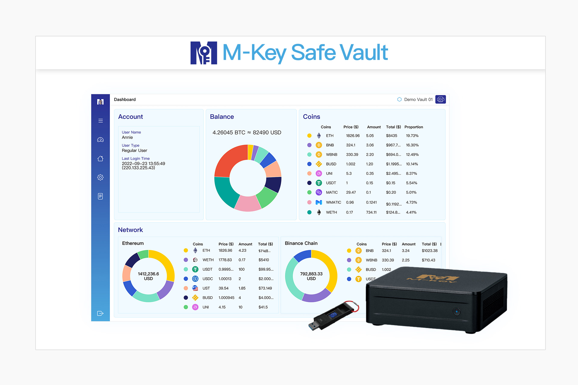 M-Key 虛擬資產金庫保險箱相關應用服務