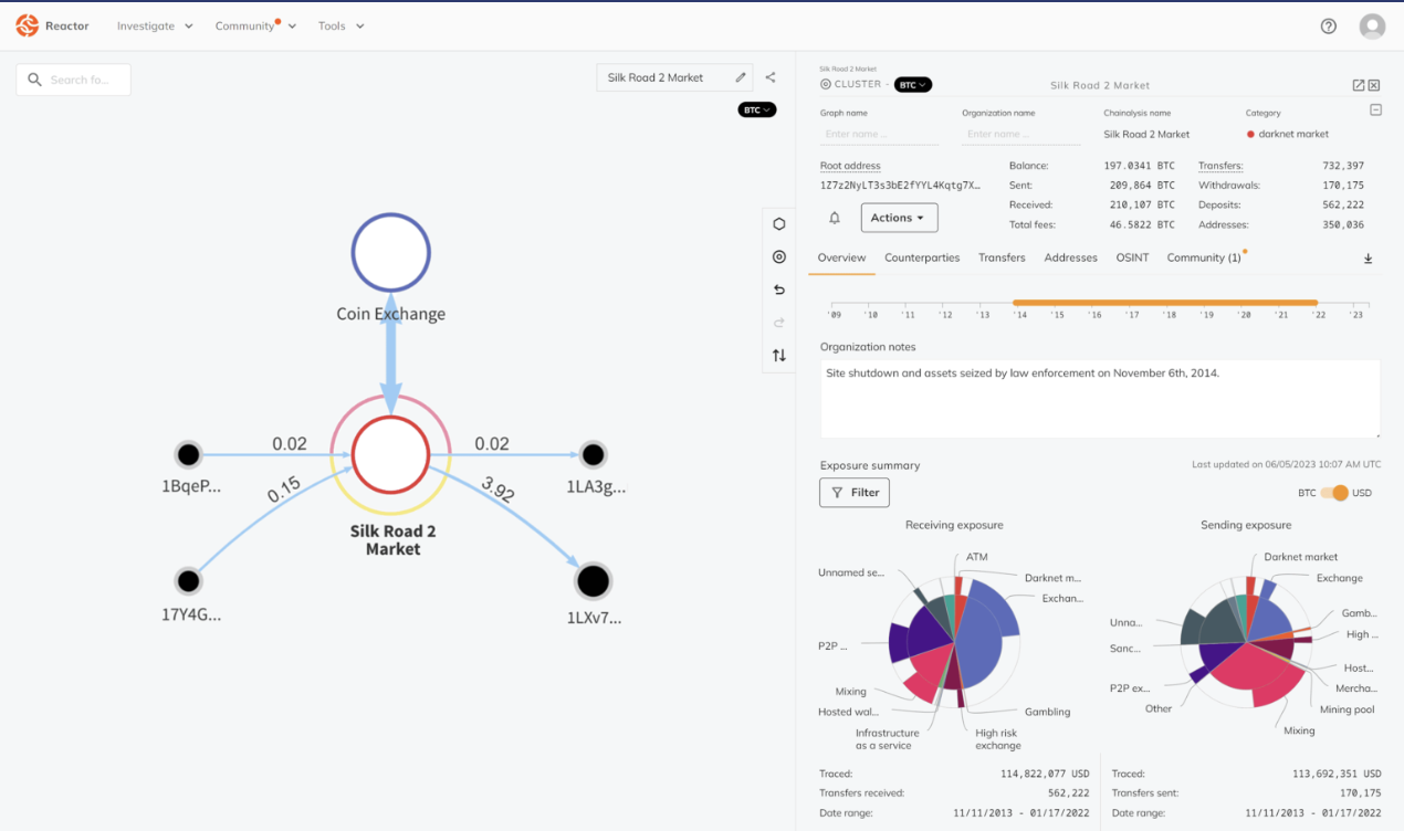 Chainalysis Reactor UI